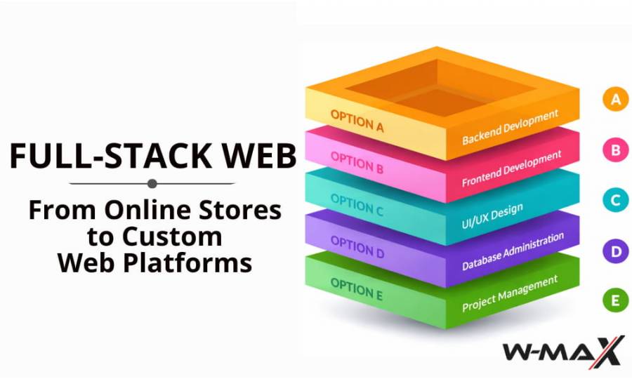 Full-Stack Web Development for eCommerce and Custom Platforms That Scale