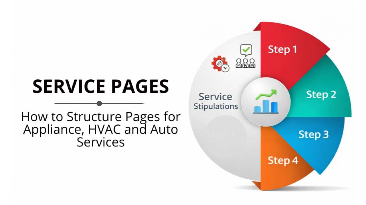 Service Pages That Rank And Sell - SEO Structure for Local Services
